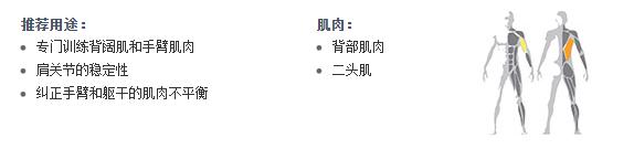 广州桃子视频在线观看免费完整版网健身器材