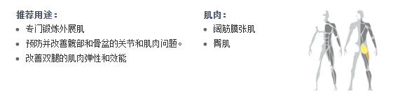 广州桃子视频在线观看免费完整版网健身器材